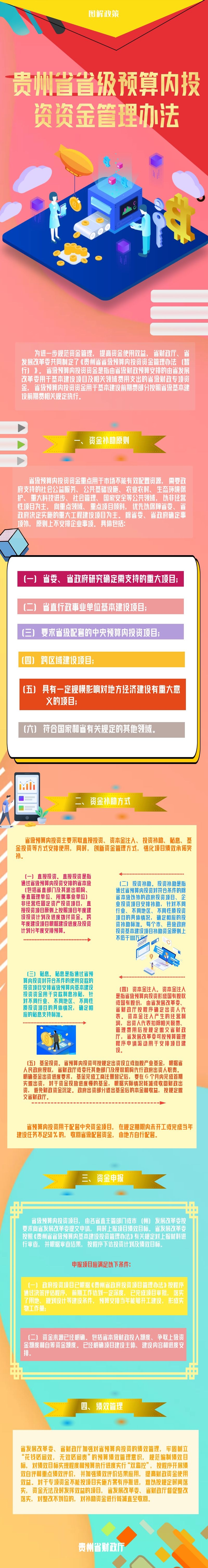 图解:贵州省省级预算内投资资金管理办法.jpg