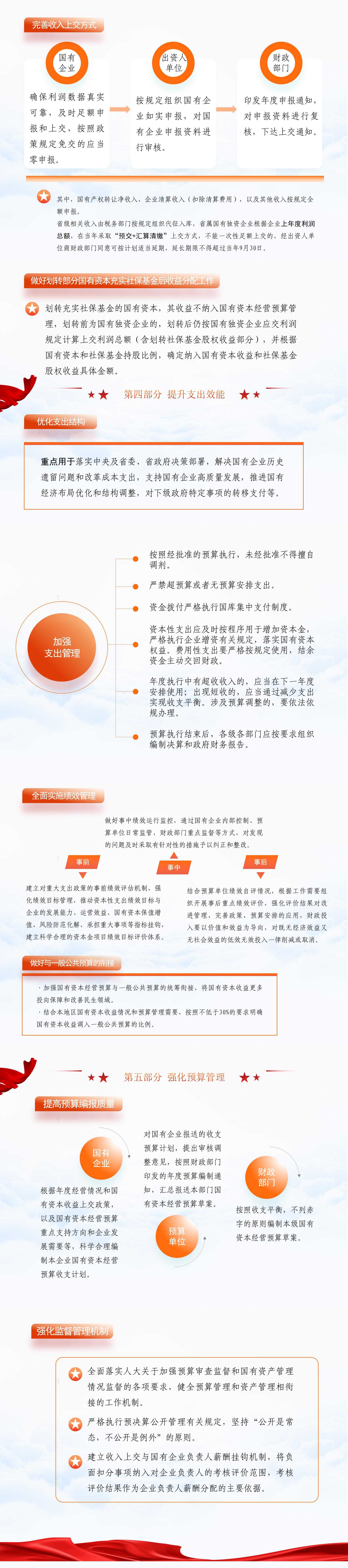 解读2.jpg