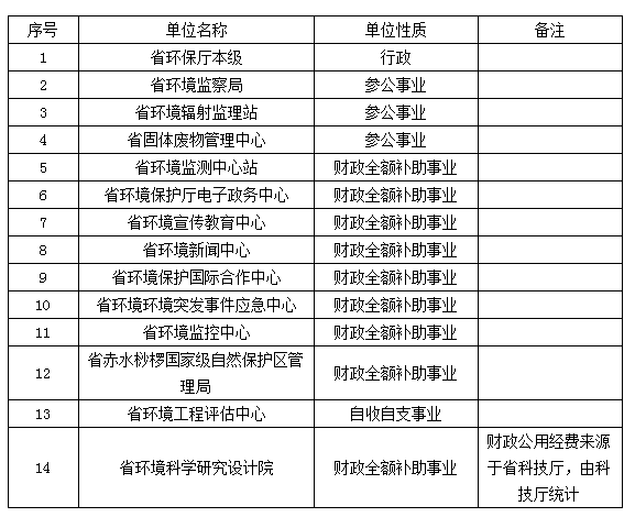QQ截图20160224142438.png